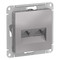 Розетка компьютерная 2xRJ45 Cat.5 Systeme Electric ATLASDESIGN, алюминий